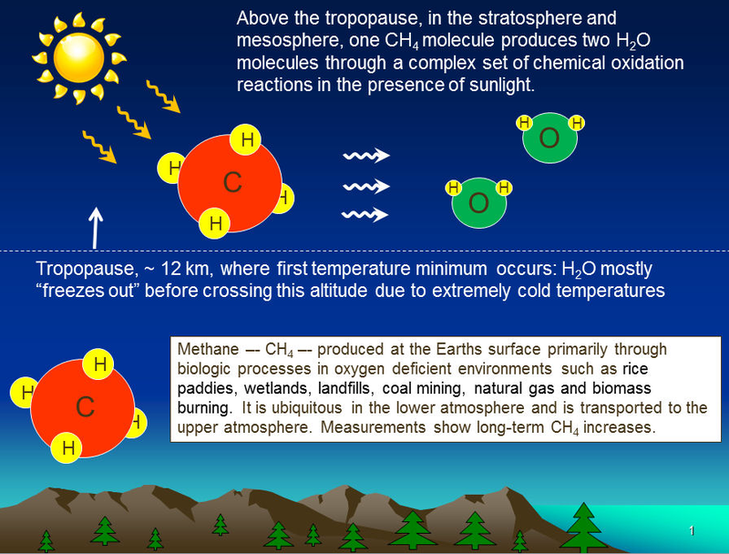 Illustration for article titled The Dramatic Expanse of Antarctica's Noctilucent Clouds